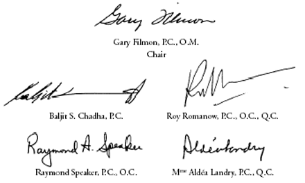 Signatures
